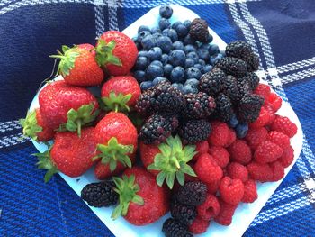 Close-up of strawberries in plate on table