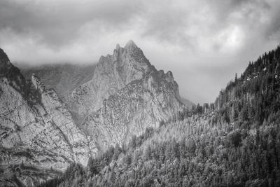 Panoramic view of landscape against sky