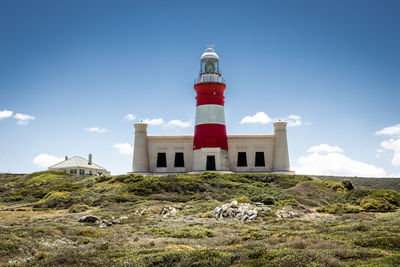 Lighthouse by building against sky