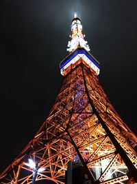 Low angle view of eiffel tower