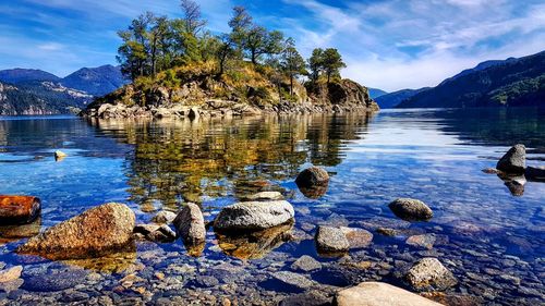 Scenic view of lake against sky