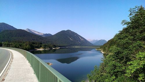 Scenic view of lake against clear sky