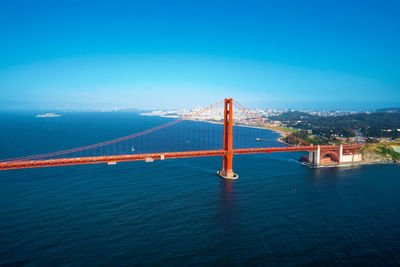 Aerial view of golden gate bridge against sky