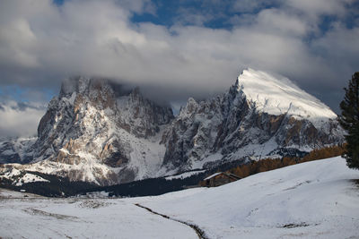 Scenic view of snowcapped mountains against sky