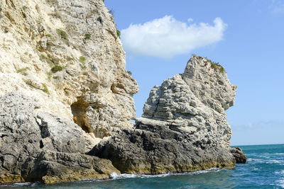 Scenic view of rocks in sea against sky