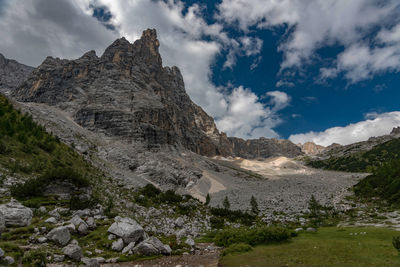 Panoramic view of mountains against sky