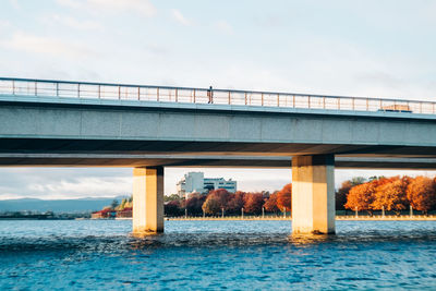 Bridge over river against sky