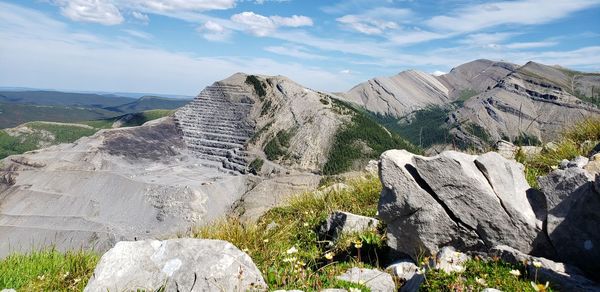 Scenic view of mountains against sky