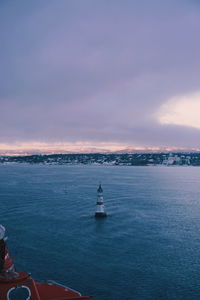 Scenic view of sea against cloudy sky