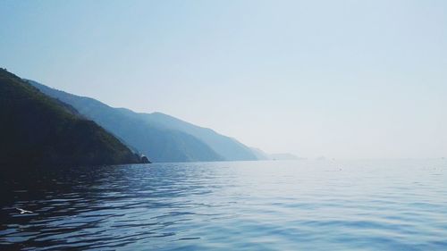 Scenic view of sea against clear sky