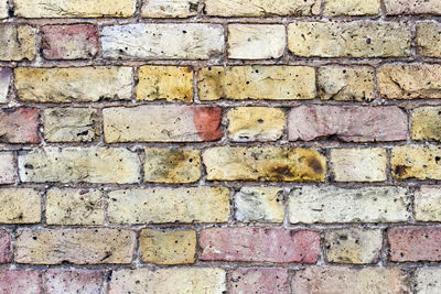 Full frame shot of brick wall