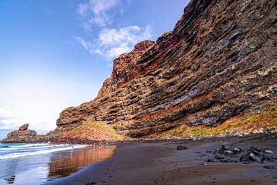 Rock formation on beach against sky