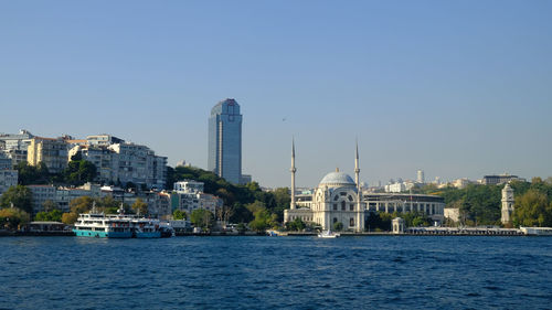 Scenic view of sea against clear sky