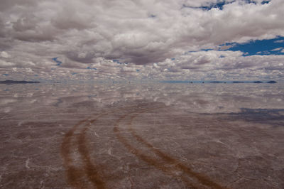 Scenic view of landscape against cloudy sky