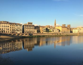 Reflection of buildings in city