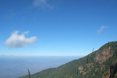 Scenic view of landscape and sea against blue sky