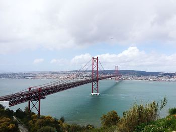 View of suspension bridge against cloudy sky