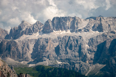 Panoramic view of snowcapped mountains against sky