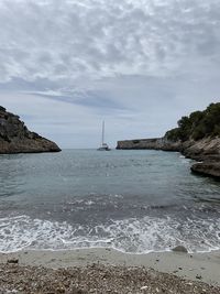 Scenic view of sea against sky