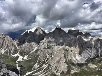 Panoramic view of mountains against sky