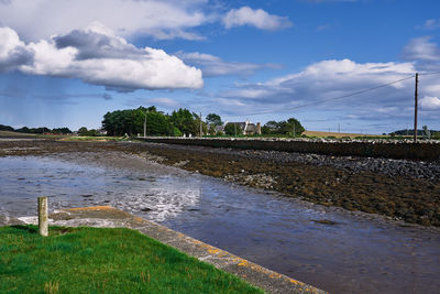 Scenic view of river against sky