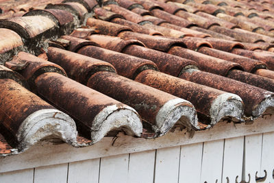 Close-up of house roof