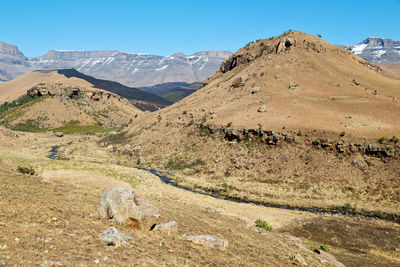 Scenic view of landscape against clear sky