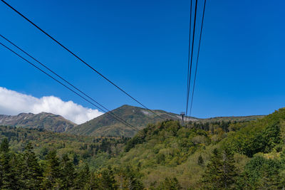 Scenic view of landscape against blue sky