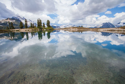 Scenic view of lake against cloudy sky