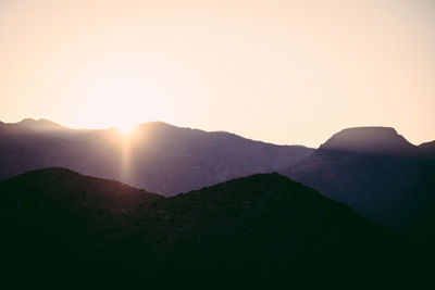 Scenic view of mountains against clear sky