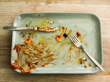 Directly above shot of food on table