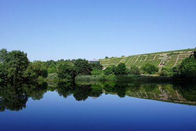 Scenic view of lake against clear blue sky