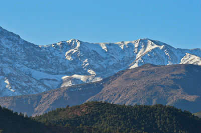 Scenic view of snowcapped mountains against clear blue sky