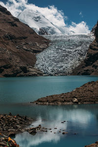 Scenic view of lake and snowcapped mountains against sky