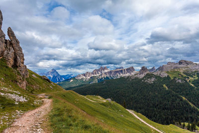 Panoramic view of landscape against sky