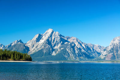 Scenic view of lake with mountain range in background