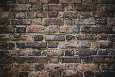 Close-up of brick wall