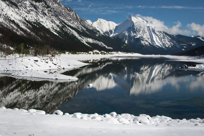 Scenic view of lake and snowcapped mountains against sky