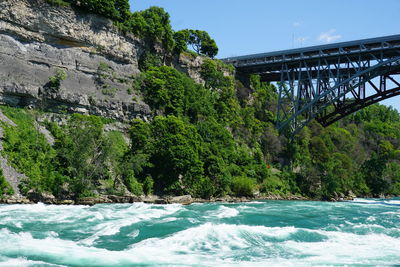 Scenic view of bridge over niagara rapids against sky and cliff