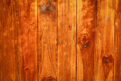 Full frame shot of wooden fence