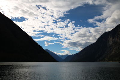 Scenic view of lake against cloudy sky