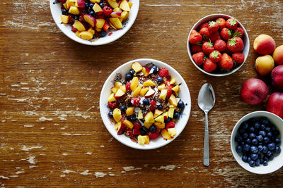 High angle view of breakfast on table