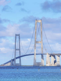 Suspension bridge over river against cloudy sky