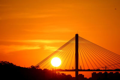 Silhouette suspension bridge against sky during sunset