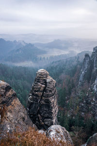 Aerial view of rocky mountains against sky