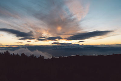 Scenic view of dramatic sky during sunset