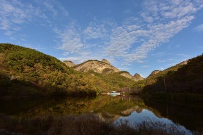 Scenic view of lake by mountains against sky