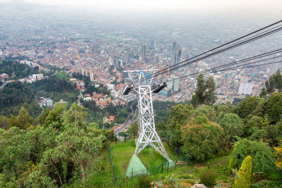 Aerial view of cityscape