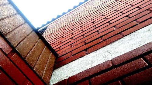 Close-up of brick wall against sky