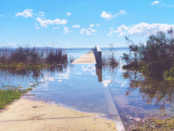 Scenic view of lake against sky